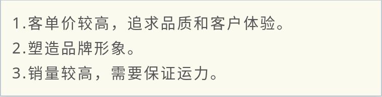 新手学外卖：80%的外卖商家都不懂怎么选择配送方式