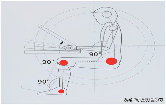 儿童学习桌该怎么选,如何挑选儿童学习桌