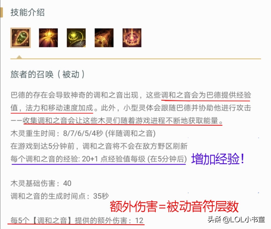 lol巴德新赛季思路,lol巴德出装天赋