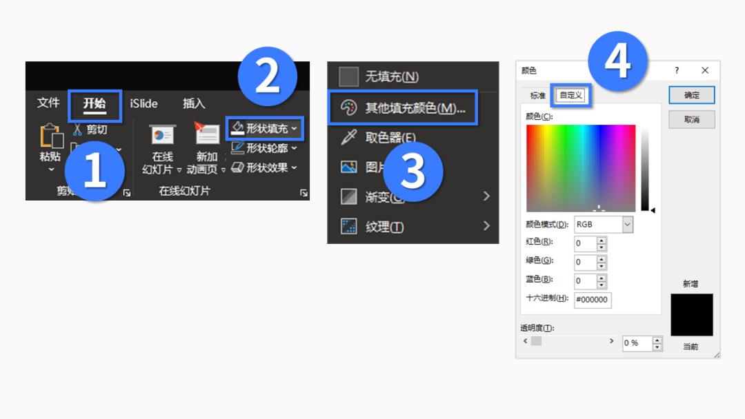 ppt表格如何配色才好看,ppt10大经典配色方案