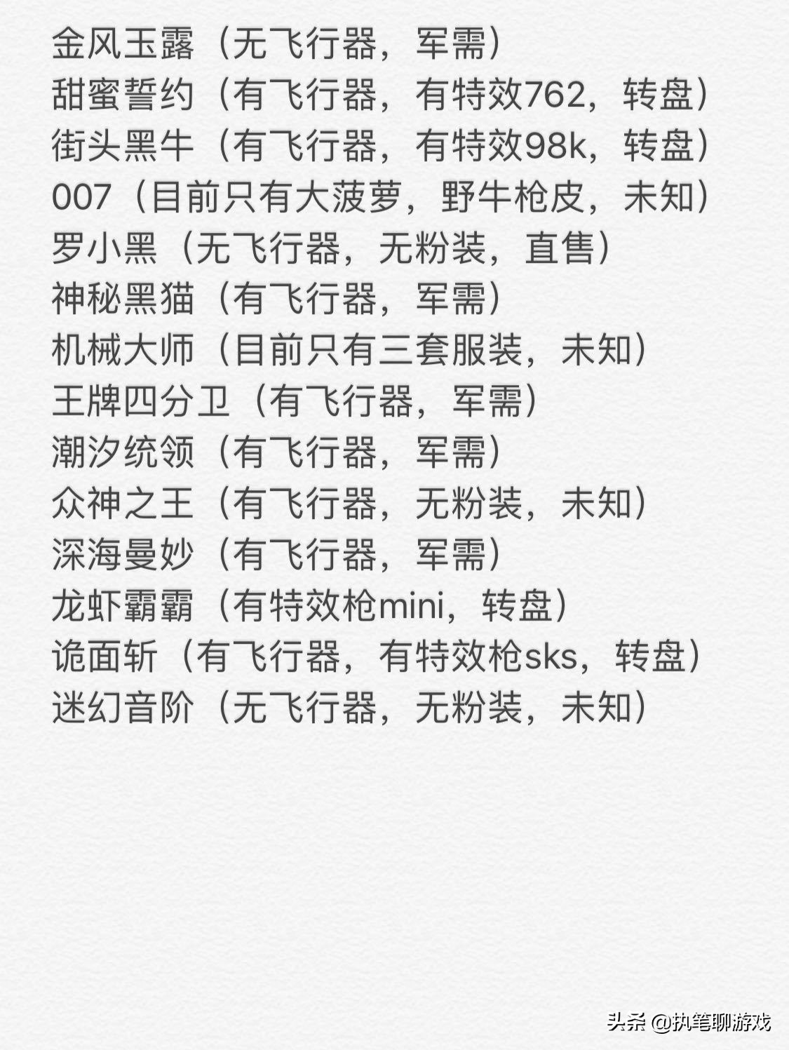 吃鸡轮盘保底多少出,吃鸡轮盘最新