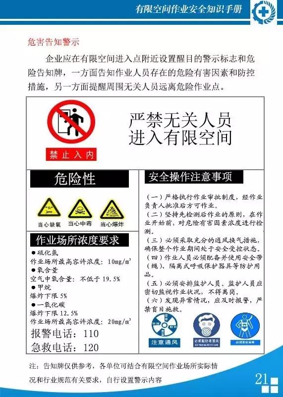 有限空间作业安全知识,有限空间安全知识手册
