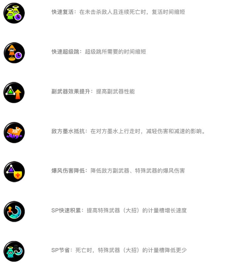 喷射战士2入门教学,喷射战士2单人攻略