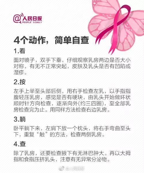 乳房健康攻略,乳房自检及乳房日常保养