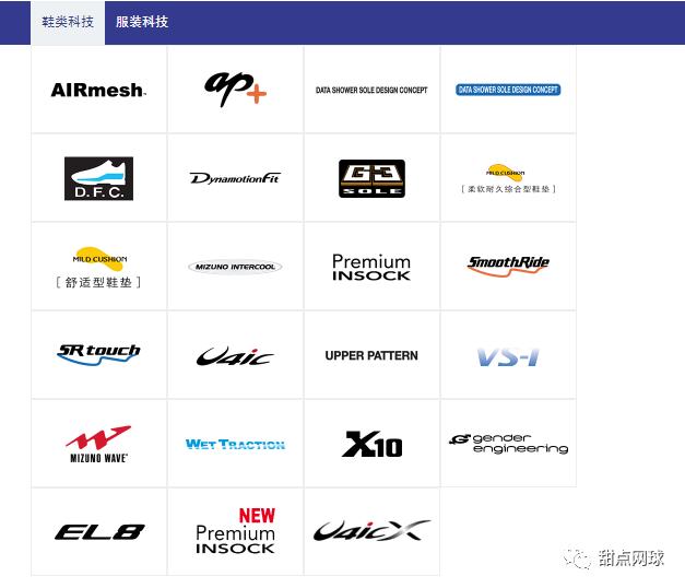 美津浓足球鞋wave系列评测,美津浓waveup足球鞋开箱测评