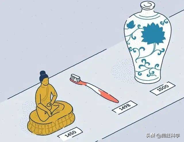 15条有趣的历史冷知识,科普电动牙刷冷知识