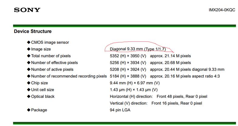 图像传感器越大越具有什么优势,图像传感器的像素尺寸越小越好吗