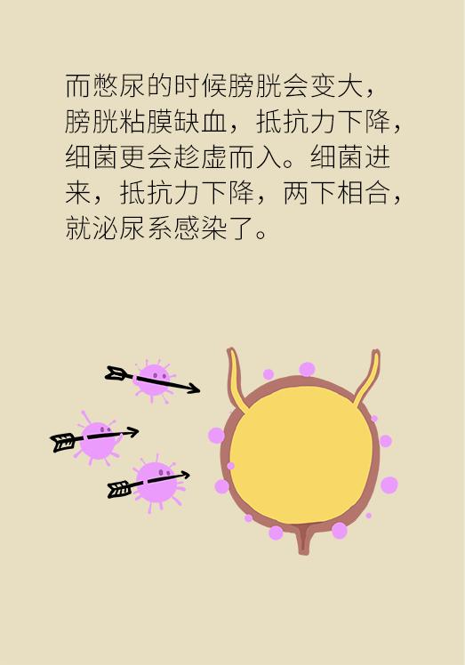 男性不卫生对女性的危害,女人不良生活习惯危害