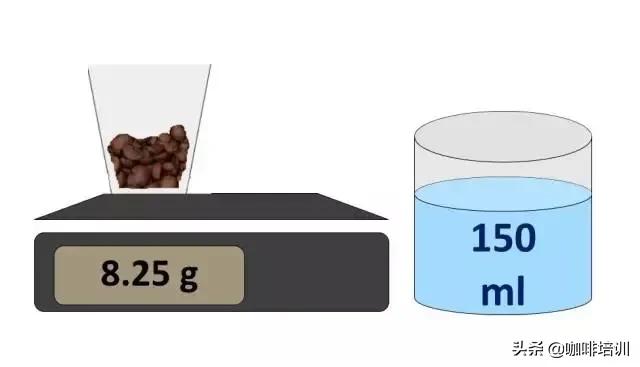 泡速溶咖啡用多少度水温,手冲咖啡水温太高会怎么样