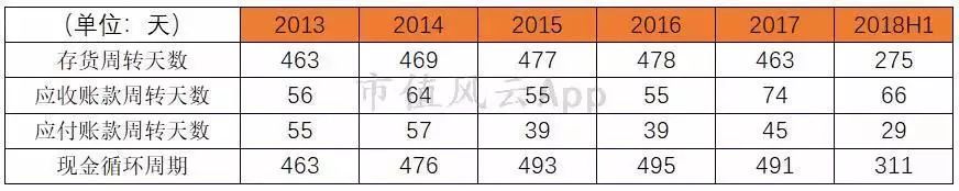 安德利股票上市,安德利上市最新消息