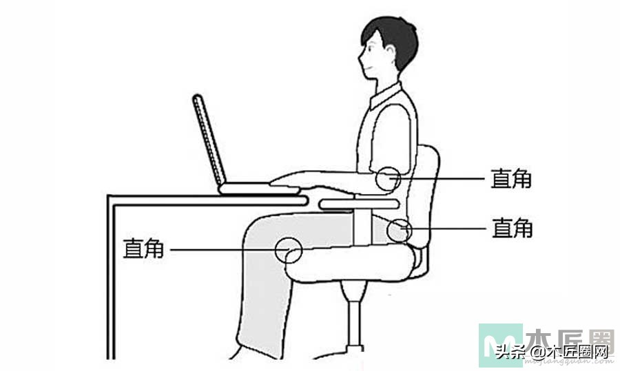 椅子尺寸误差允许范围是多少,明式家具椅子的尺寸