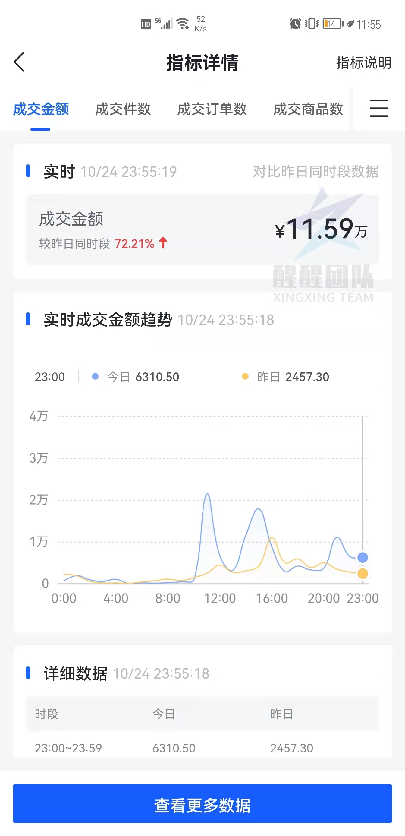 抖音小店如何避免商家放好评卡,抖音小店发货放好评卡会怎么样