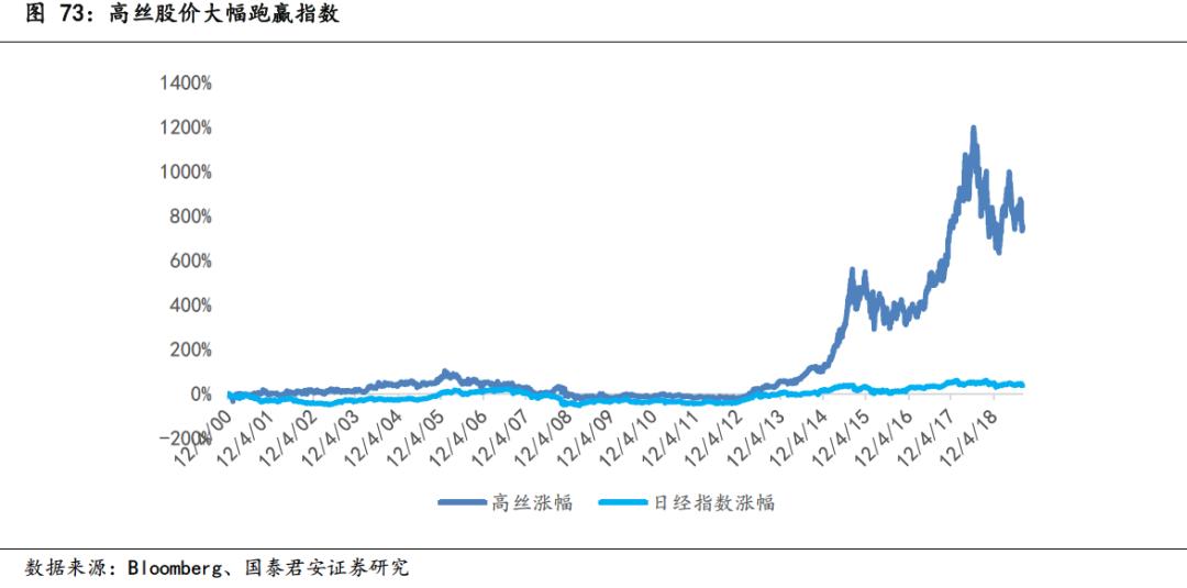 日本化妆品利润怎么样,日本的化妆品为什么好