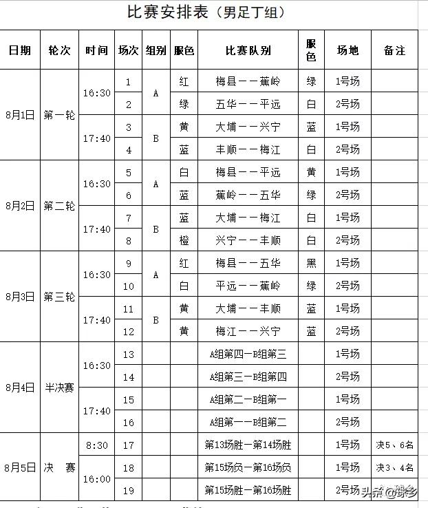 市运会|足球：强势！四路豪强联袂唱响丁组开场戏