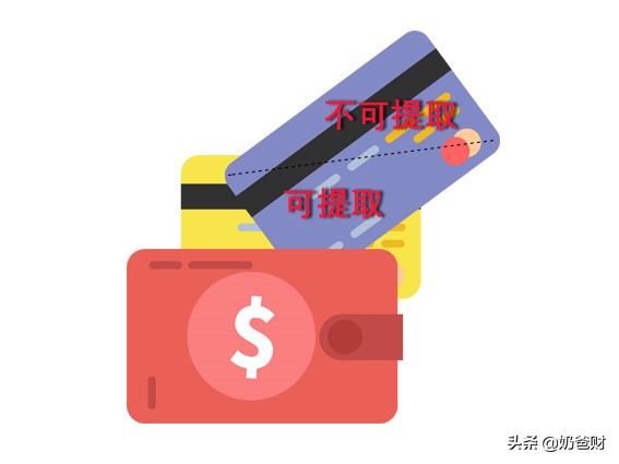 信用卡花呗哪个利息高,信用卡利息可以追回吗