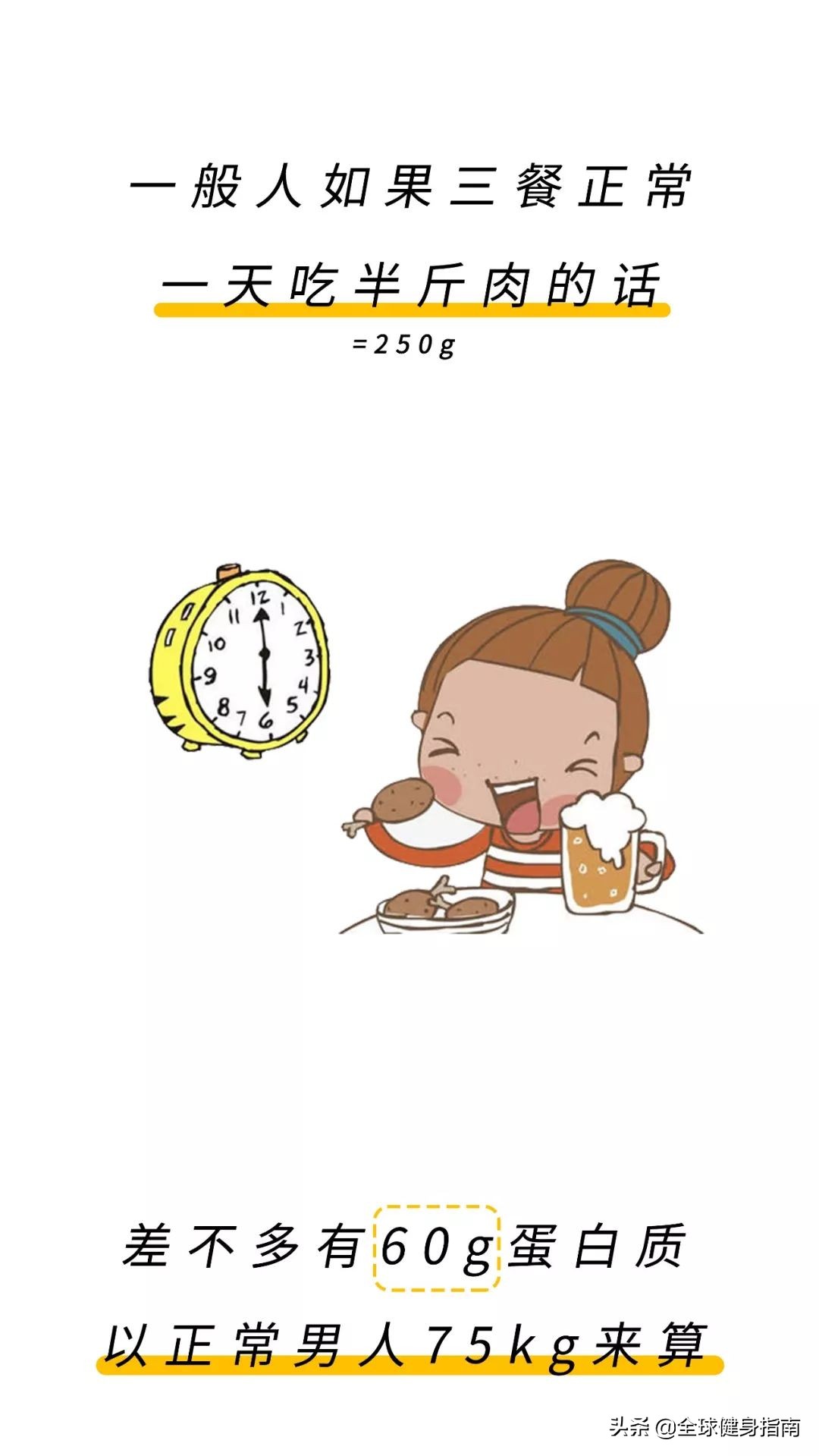 蛋白粉什么时候吃最好,蛋白粉怎样吃才是正确的