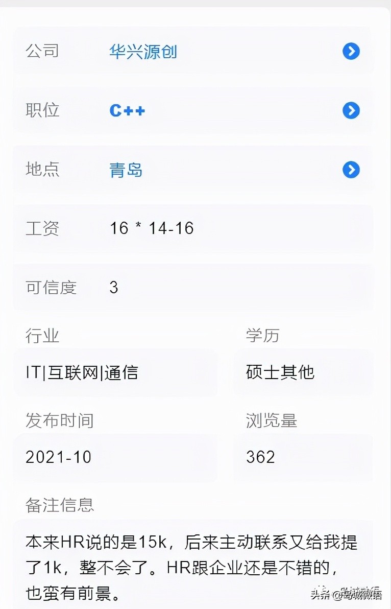 青岛硕士应届生工资水平,青岛应届专科平均工资
