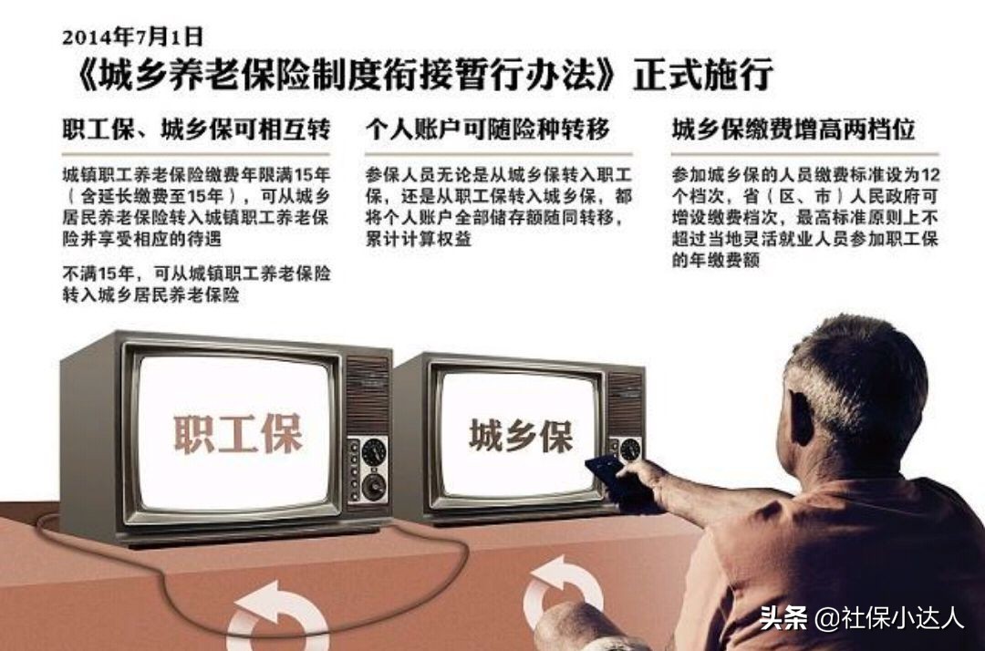 农民到60岁社保如何领取,农村社保怎么补缴怎么买养老保险