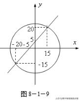 高中物理习题解答,高中物理逐差法习题