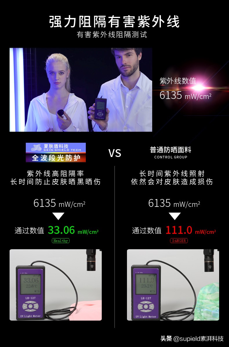 范冰冰都在用的物理防晒,范冰冰独特的防晒装备有哪些