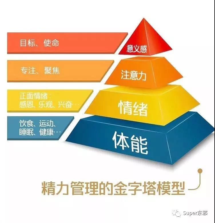 外贸业务员校招面试,校园招聘的外贸业务员要去吗