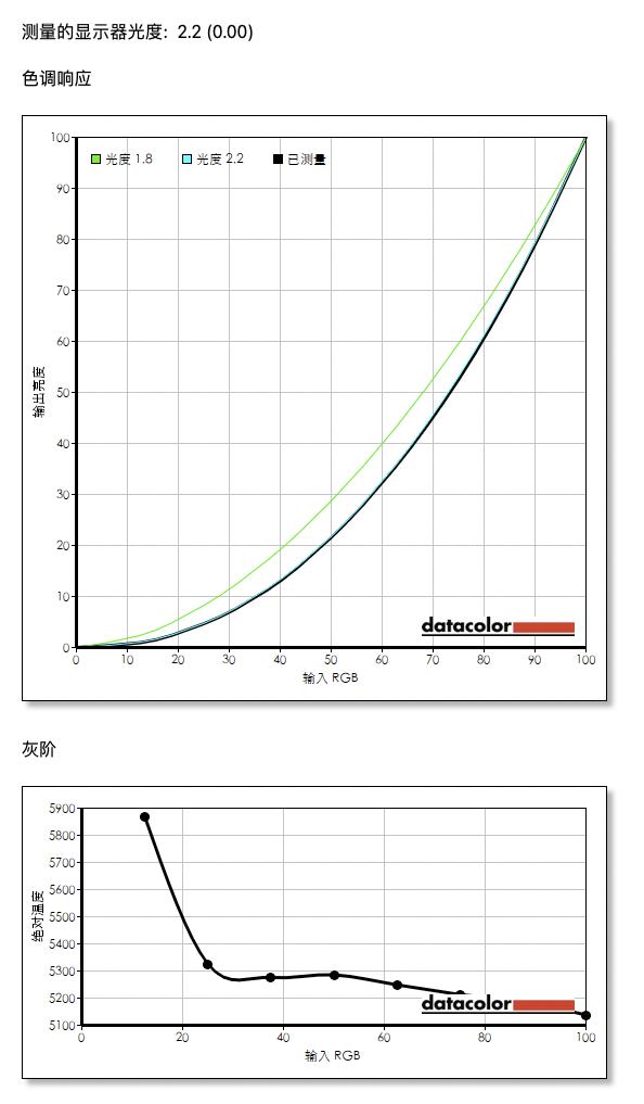 微星mag274qrf27英寸显示器,微星mag274qrfqd显示器测评