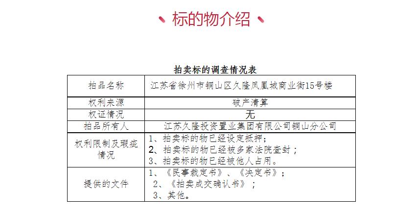 徐州房地产拍卖最新消息,徐州烂尾楼被拍卖