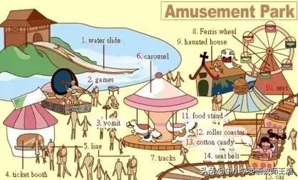 怎样让幼儿快速记住英语句型,看图记忆英语口语