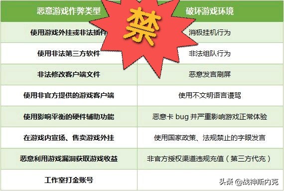 和平精英做什么事才会被封号,和平精英腾讯回应防沉迷新规