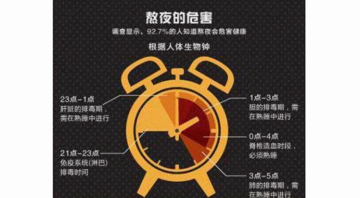 健身才不会颓废,健康健身的常识你必须知道