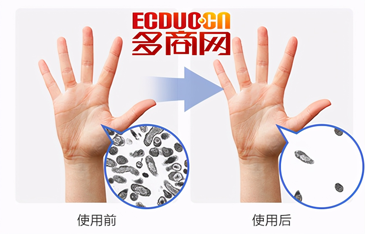 不用水洗，消毒效果却大大提升！免洗消毒凝胶是什么神奇好物？