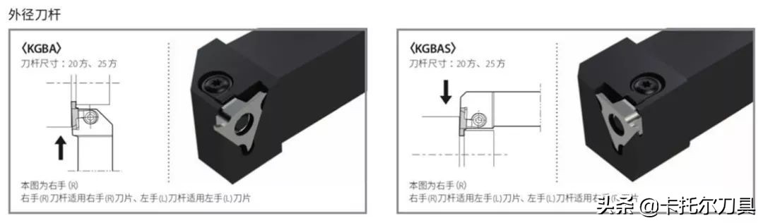 「新产品」浅槽加工用PVD涂层-PR1625