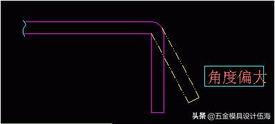五金折弯尺寸不稳定怎么办,五金模具折弯角度不稳定的原因