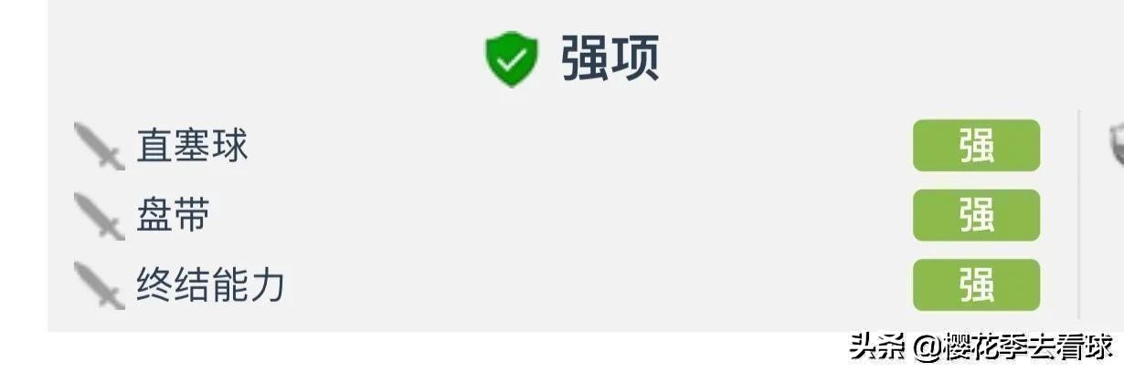 深度｜马丁斯：有多少热爱让我两度选择回归