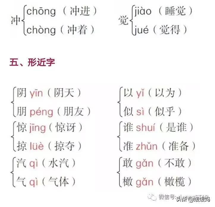 部编版四年级上册语文期末知识点,人教版2021二年级语文期末必考题