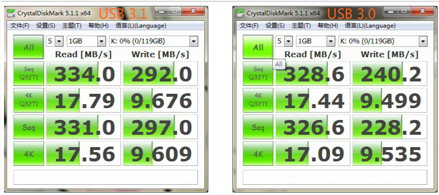 平平无奇和朴实无华,便宜又实用的edc