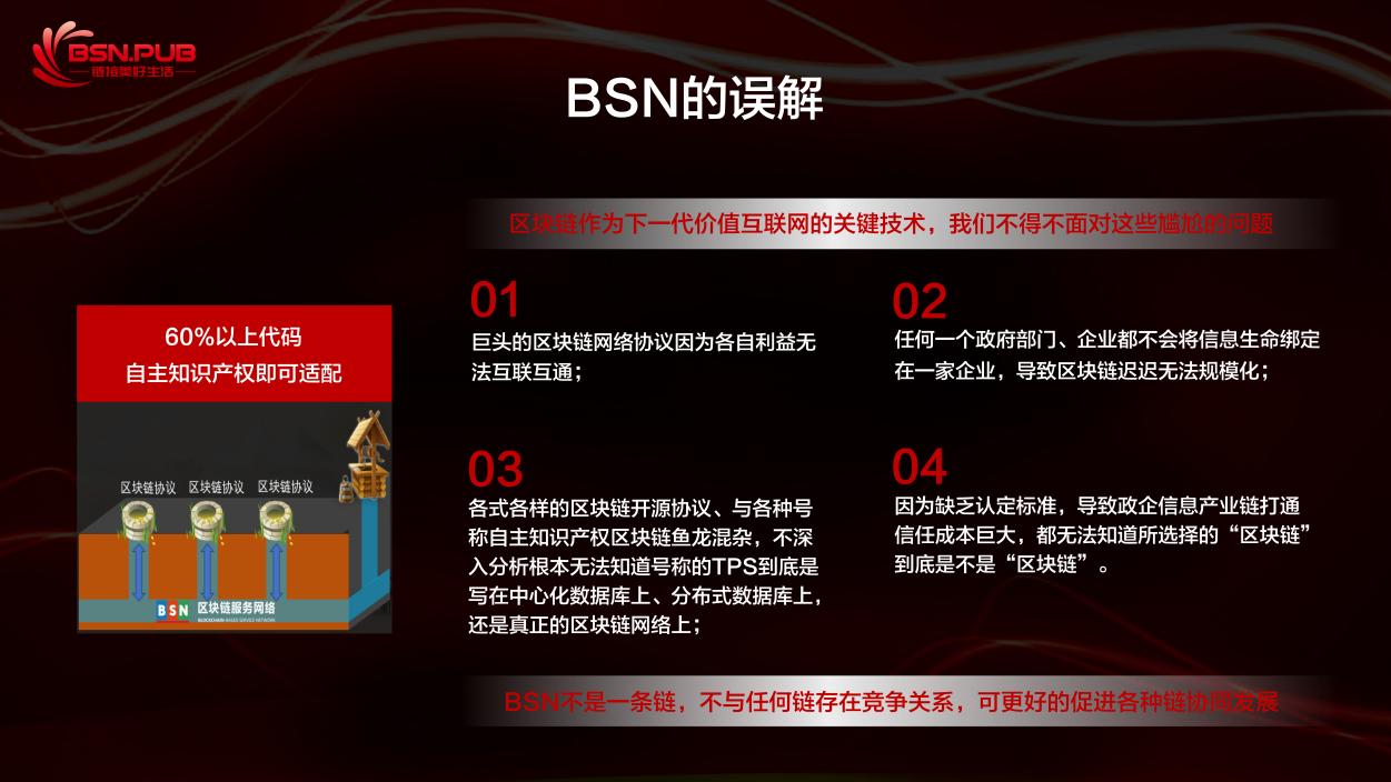 我国区块链发展现状,区块链行业最新分析