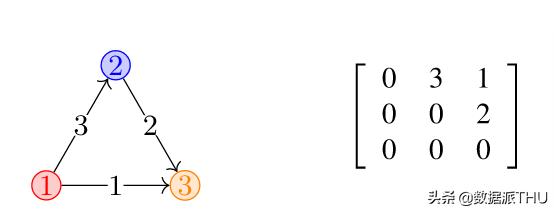 如何又快又好的踢好足球,怎样踢好足球的技术