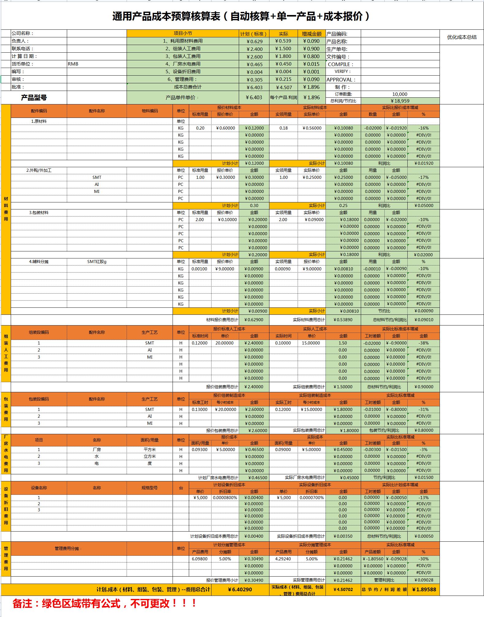 可视化成本核算方法,全自动成本核算表格可视化模板