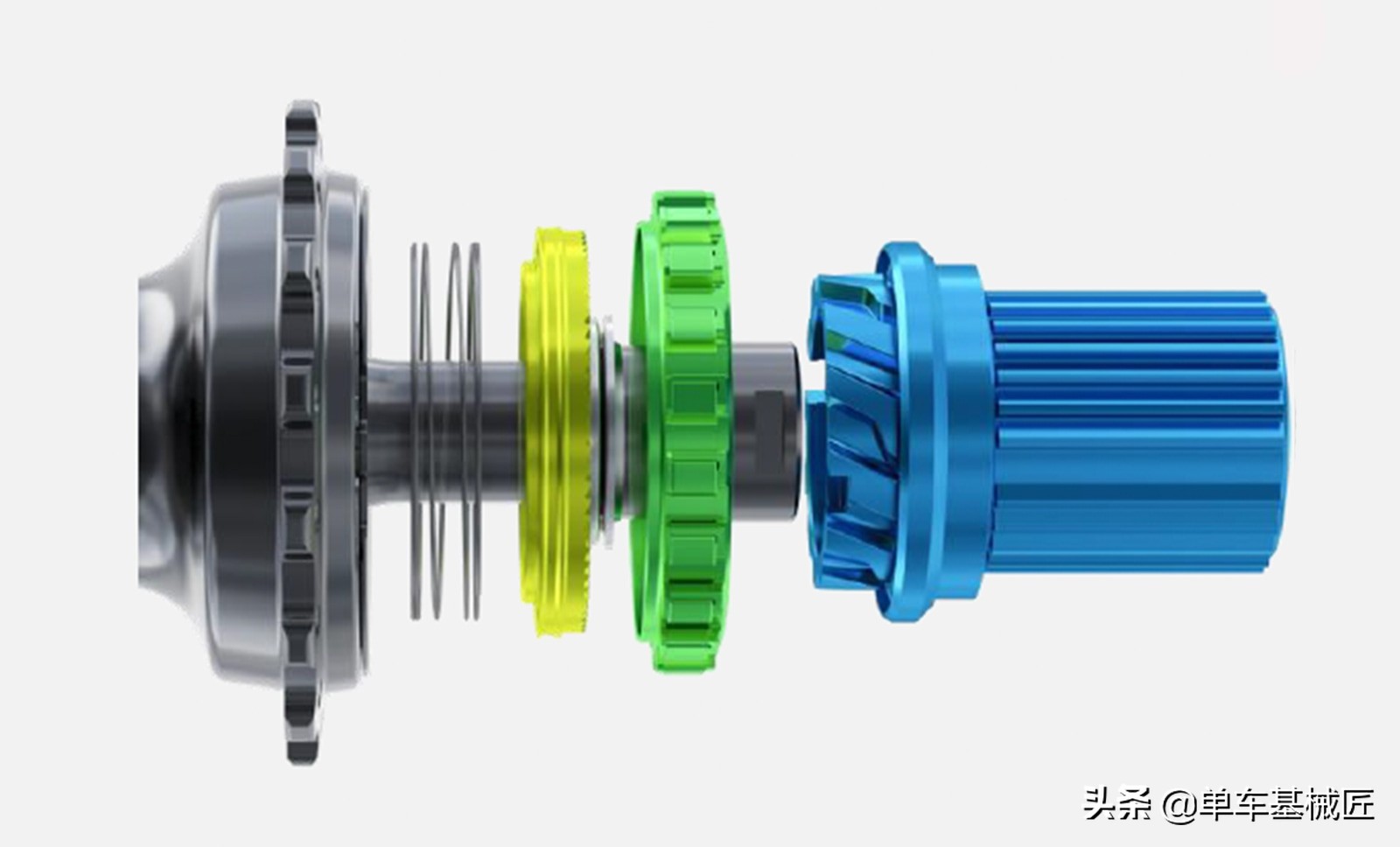 自行车花鼓阻力大解决方法,自行车花鼓挑选技巧图解说明