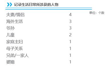 抖音出名kol有哪些,抖音谁最挣钱排名