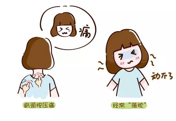 颈椎病犯了该怎么办,面对疾病我该怎么办作文