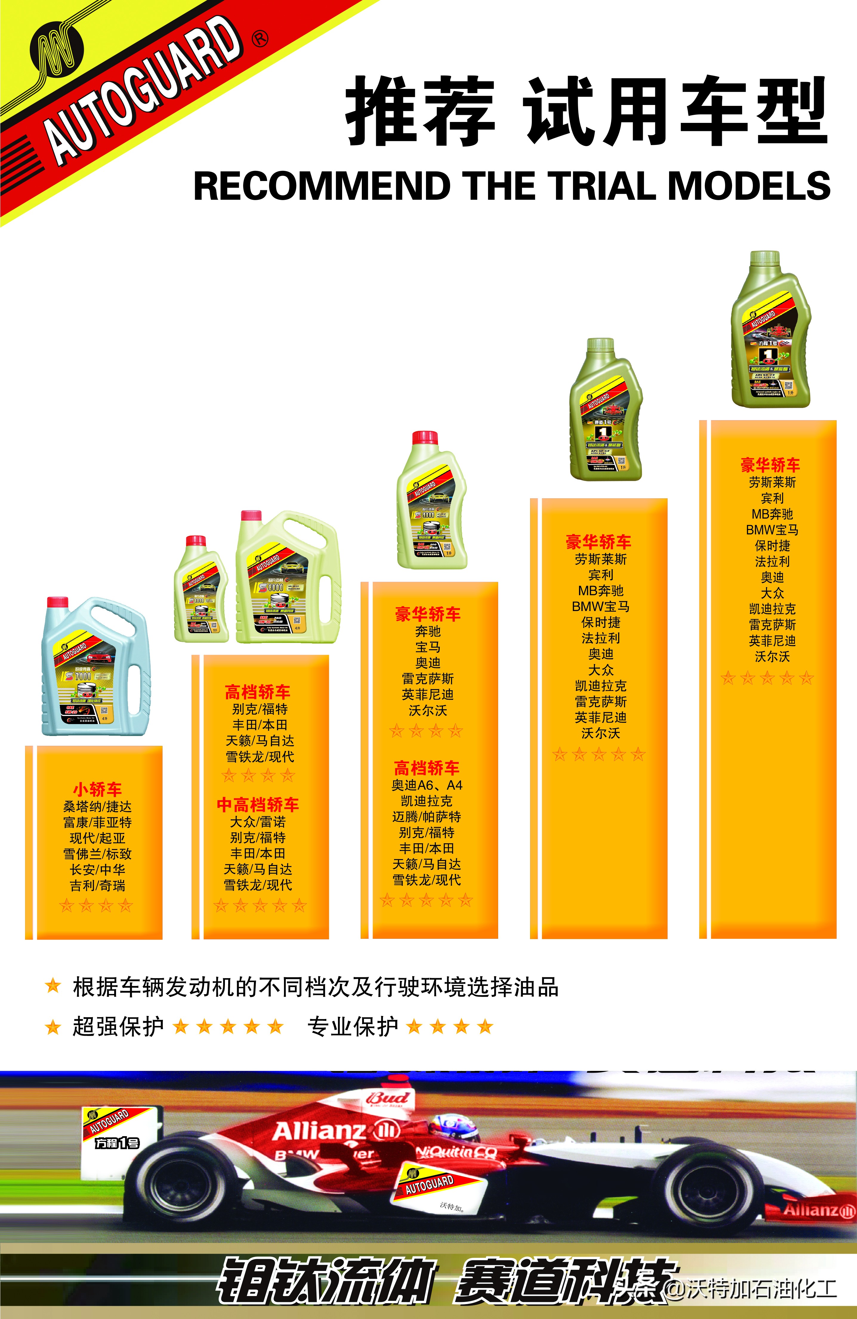 润滑油的粘度与温度对照表,润滑油的闪点和粘度的关系