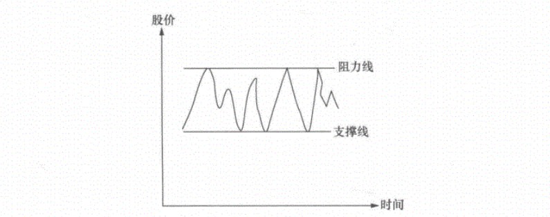 陈江挺炒股的智慧最新版,炒股的智慧陈江挺第4版