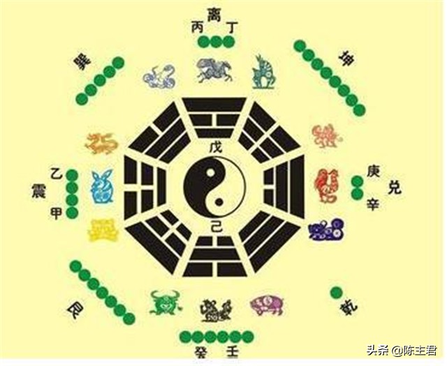 八字命理基础知识教程大全,八字命理初学必备基础知识书