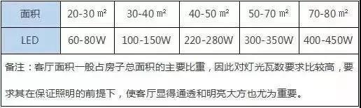 乐豪斯装饰怎么样,乐豪斯装饰装修设计