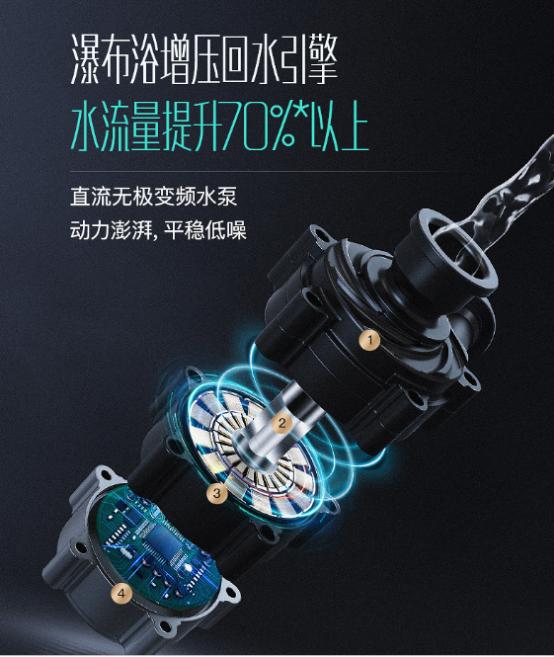 家装给水做得快的技巧,家装自来水打压需要注意什么