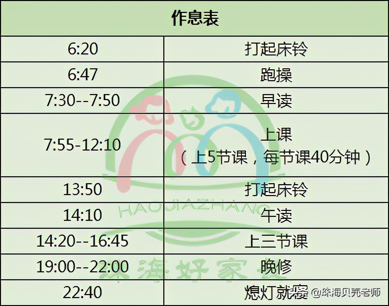 珠海各高中环境,珠海哪所高中食堂好