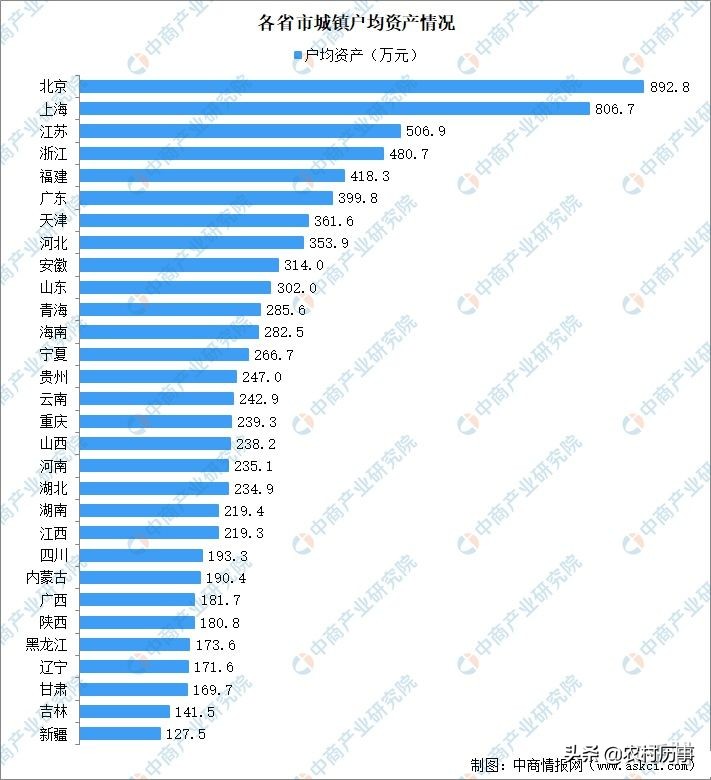 河北省为什么不行,河北真的很不好吗