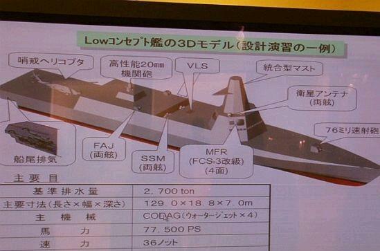 日本最新服役驱逐舰介绍,日本最新驱逐舰资料